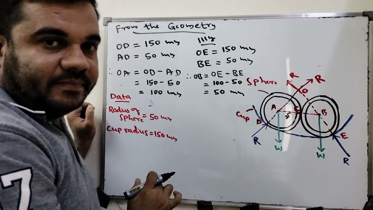 Lec6-equilibrium of forces-problem5-numericals-Lamis theorem-mechanics of materials-class11-PUC-CBSE