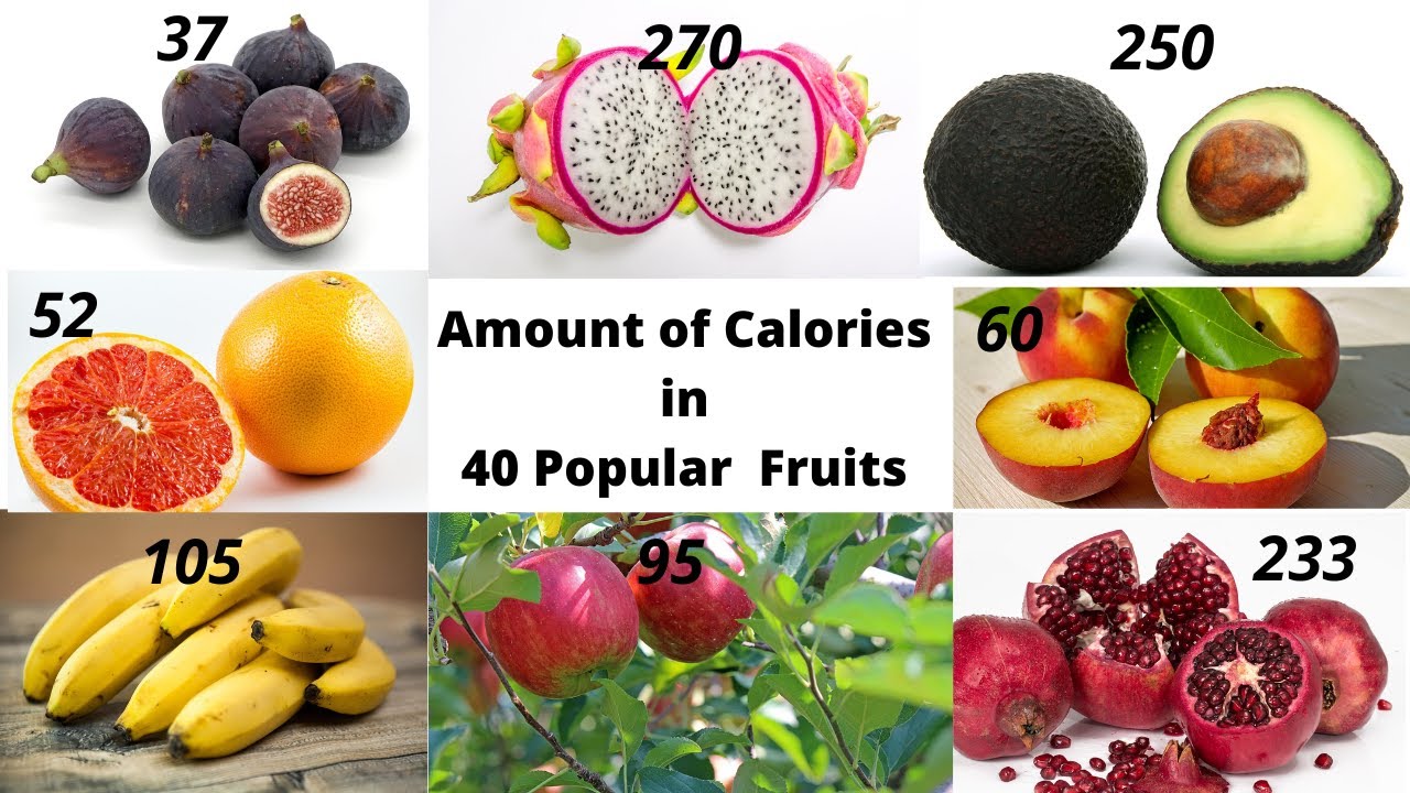 Amount of Calories in 40 Popular Fresh Fruits