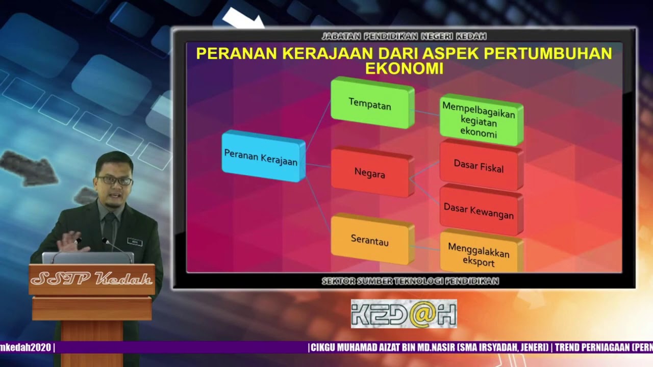 02 2 1 PERANAN KERAJAAN DALAM MENANGANI ISU ISU TEMPATAN, NEGARA DAN SERANTAU