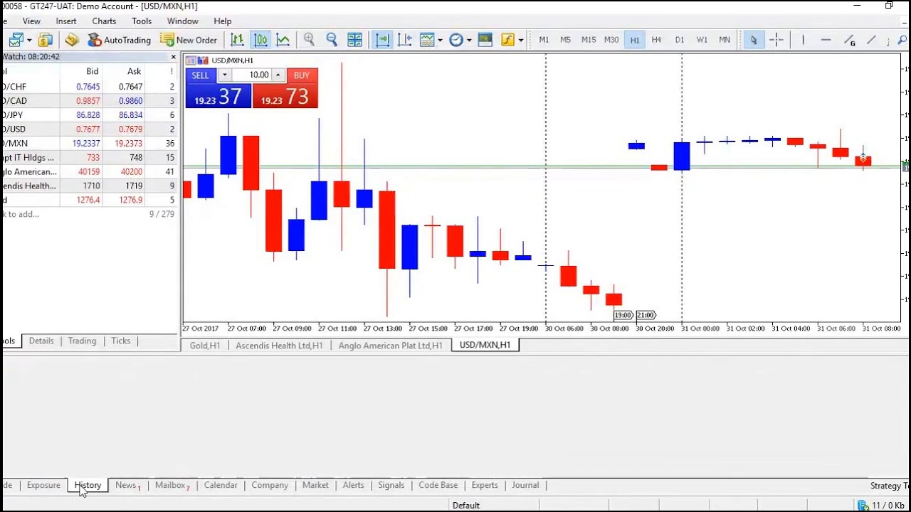 How To View Your Trade History | GT247.com | MetaTrader 5