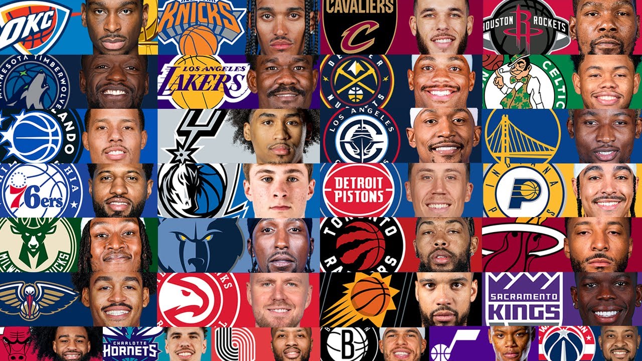 Starting Lineups NBA Season 2025-26 (Projected Opening Night)