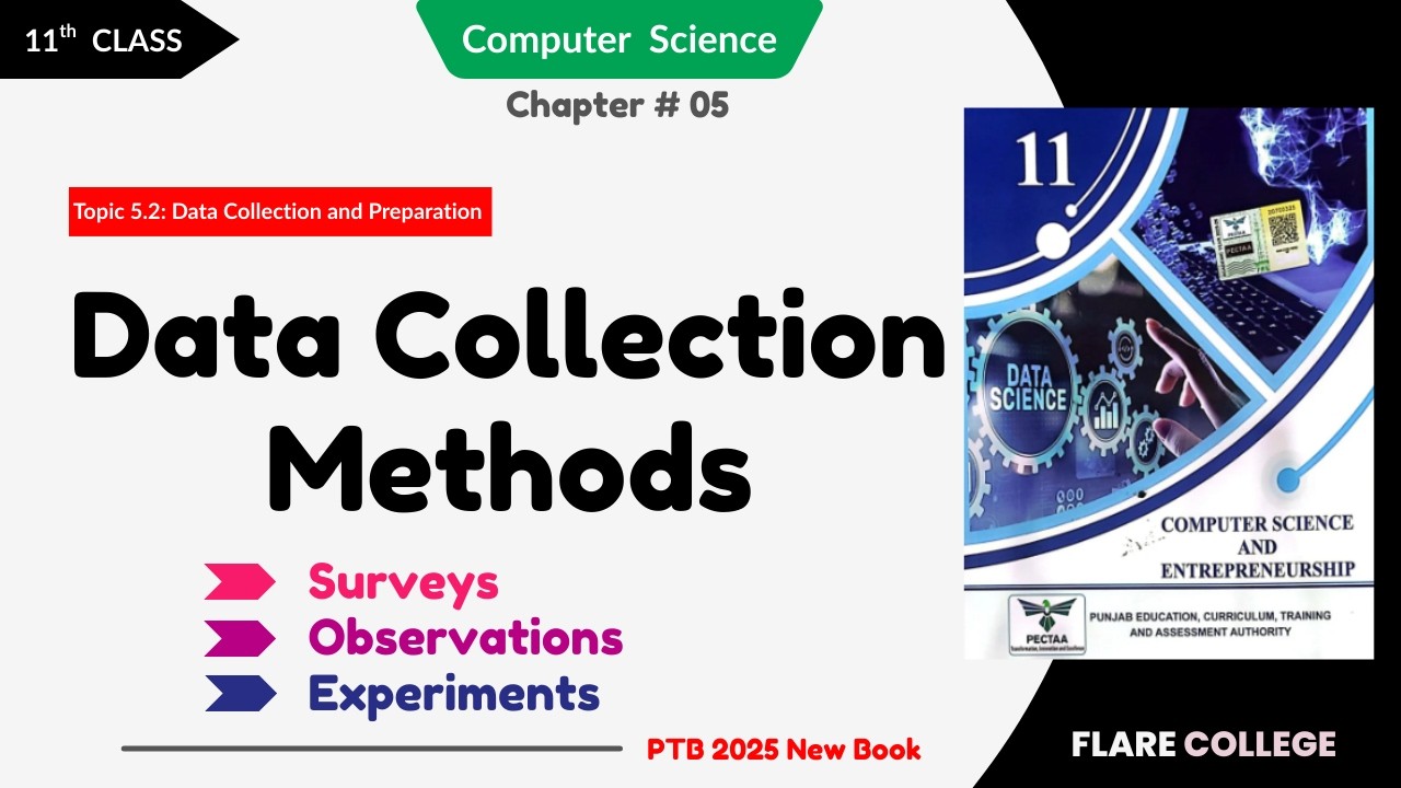 Data Collection Methods | Surveys, Observations, Experiments | Data Collection and Preparation