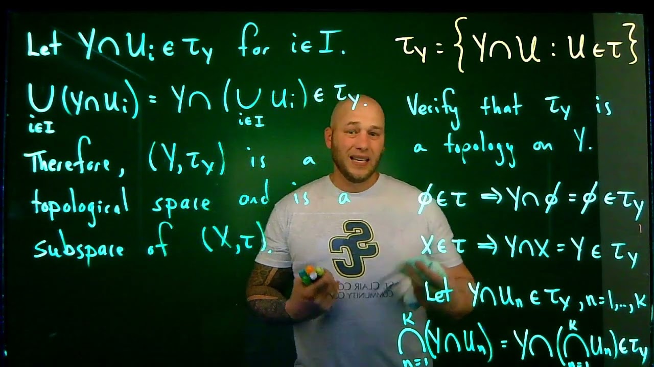 The Subspace Topology