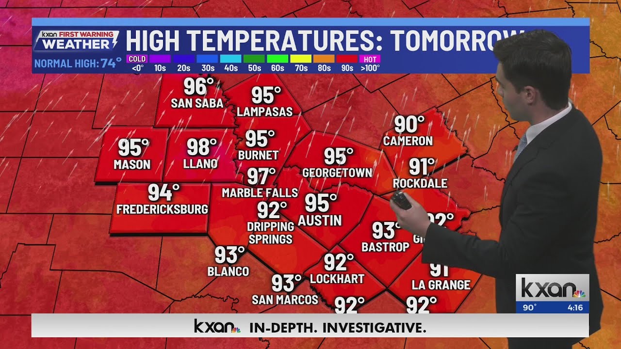 Toasty temperatures into next week, no rain chance | KXAN Weather Forecast (Mar. 20)