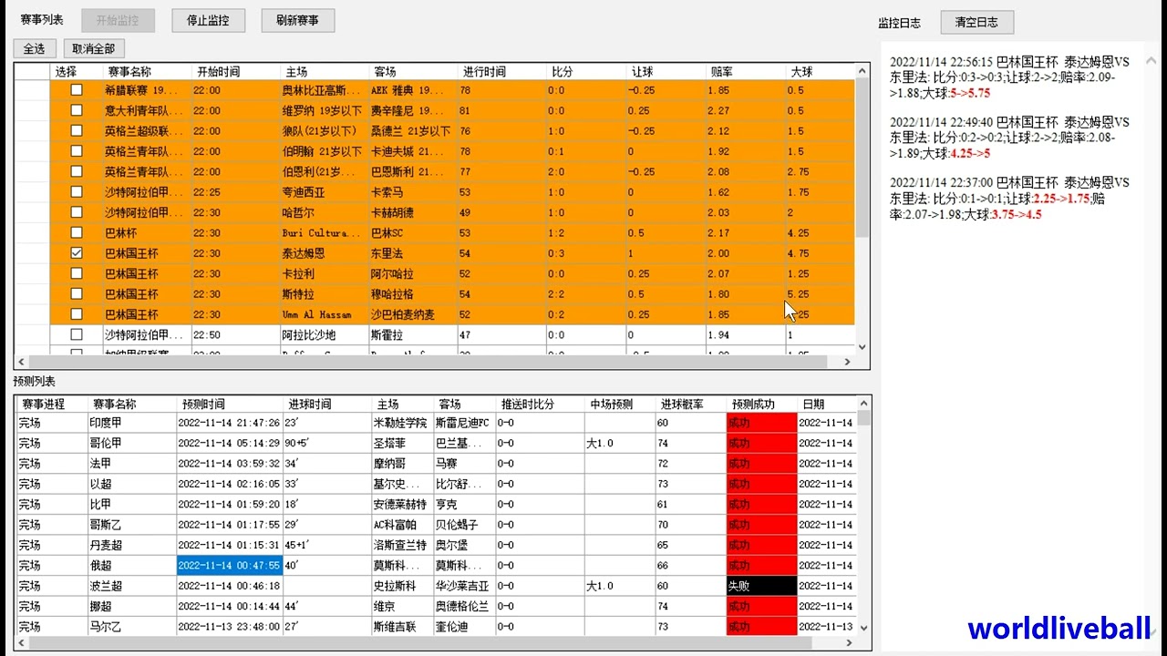 足球即时比分的预测分析方法