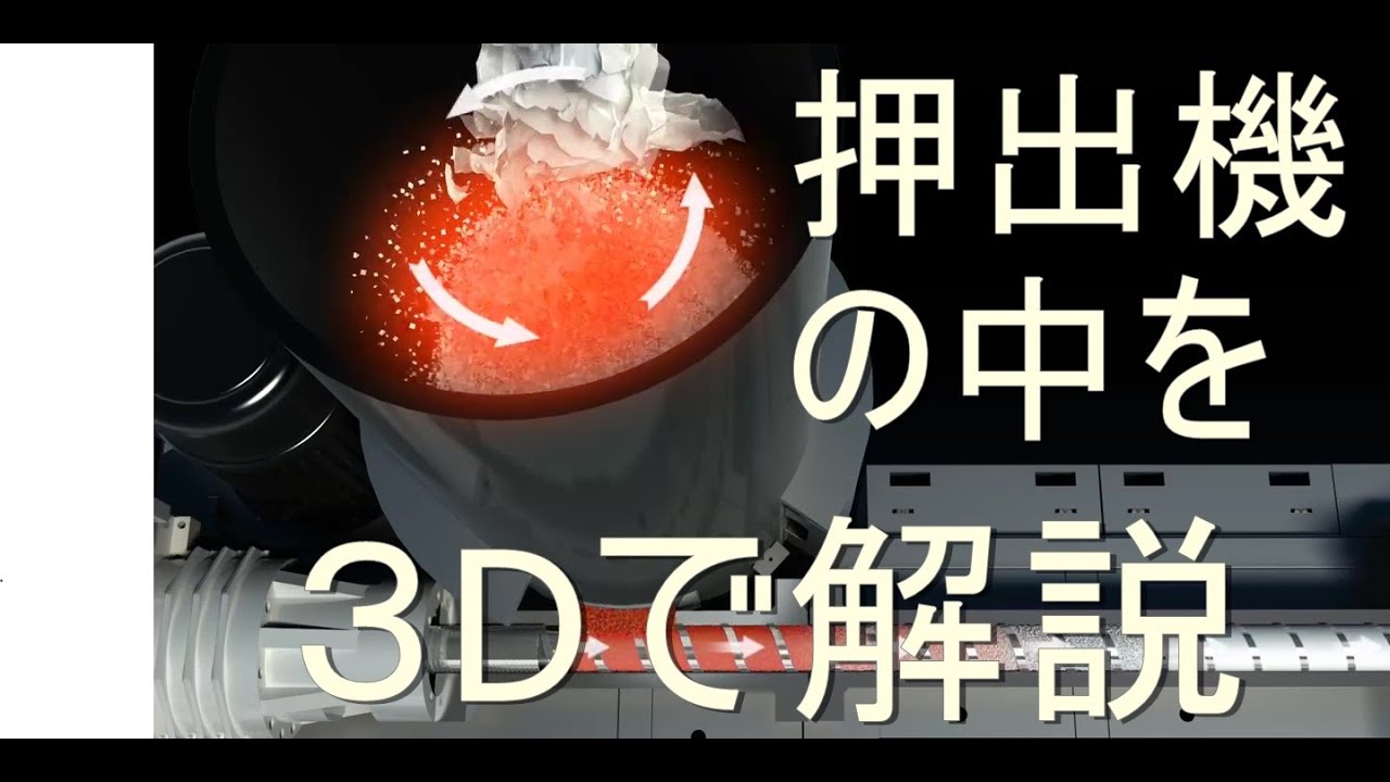 押出機POLYSTAR　３D動画　ペレタイザーRepro-Flex