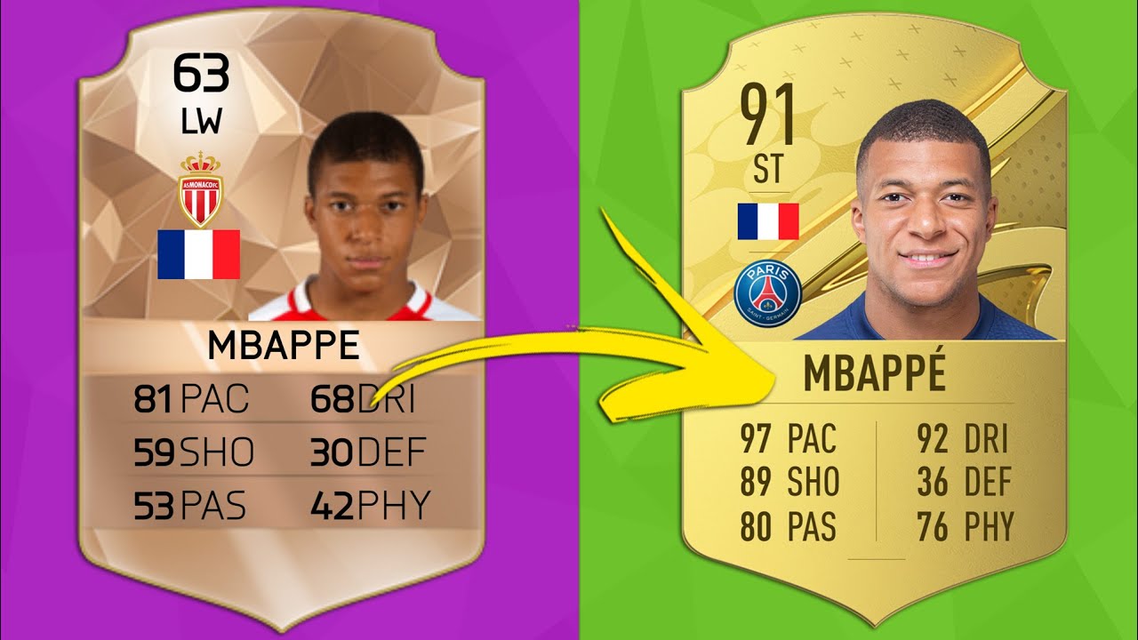 The Evolution Of Kylian Mbapp&eacute; In FIFA Career Mode (FIFA 16 - FIFA 23)
