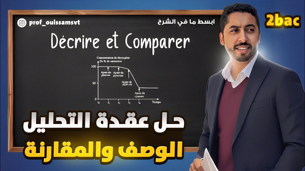 2BAC : Comment répondre aux questions : Analyser | Décrire | Comparer 🚨 منهجية الإجابة عن أسئلة ⚠️