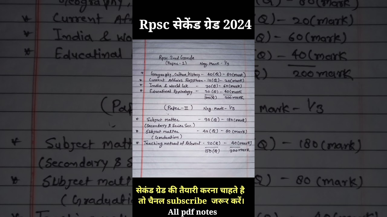 Rpsc 2nd grade Exam Pattern 2024 #rajasthan_gk #rpsc #rpsc_2ndgrade #rpsc_rajasthan_gk