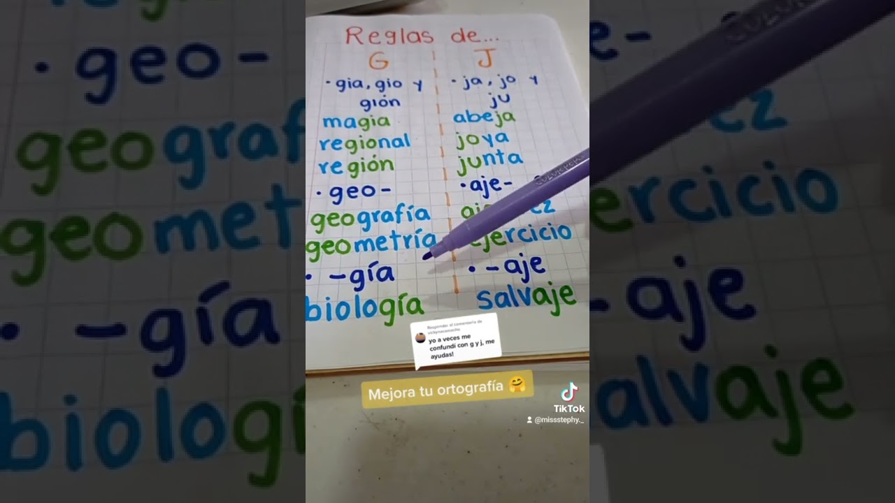 #letrag #letraj #reglasortograficas #shorts #youtubeshorts #aprendeencasa #aprendeencasa #ortografia