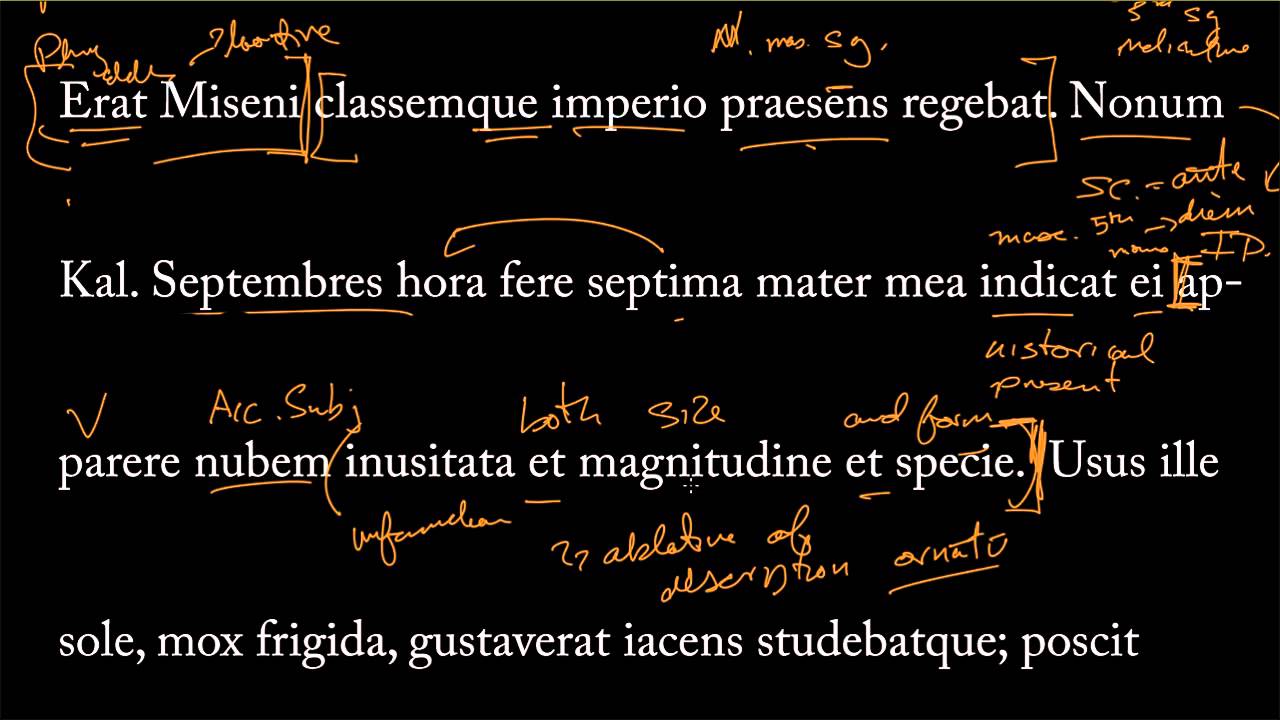 Epistola: C. Plinius Tacito Suo S. -  Part 2