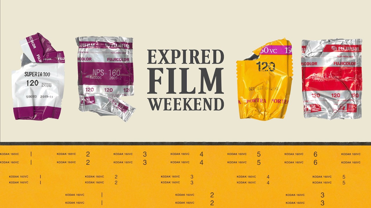 I Shot 4 Expired Films in London… and the Results Blew Me Away - Fuji Reala, NPS 160, Superia 100