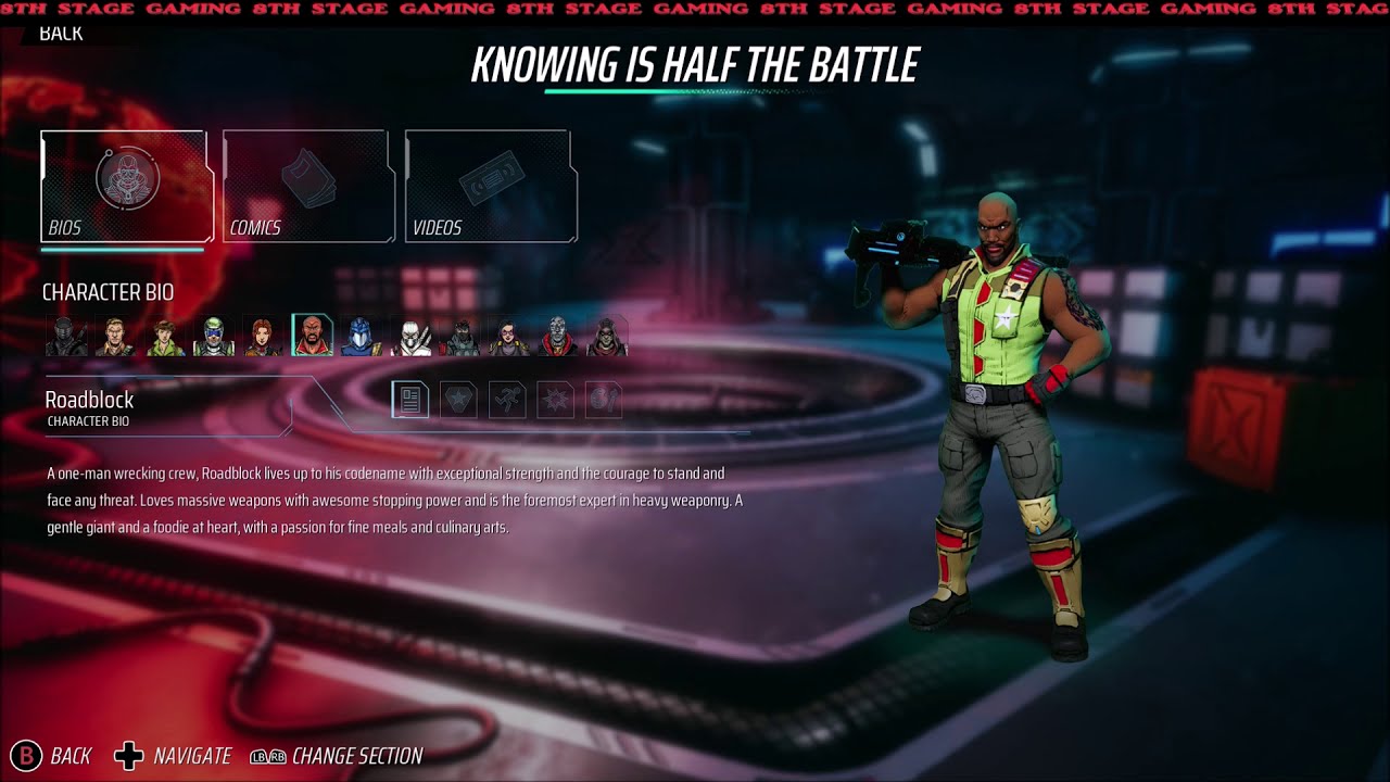 G.I. Joe: Operation Blackout All Characters Bio