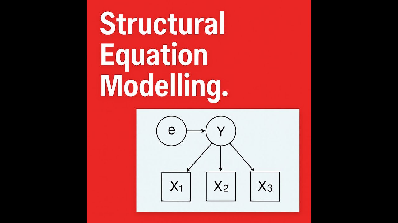 Episode 1(SEM) Introduction to Structural Equation Modelling.