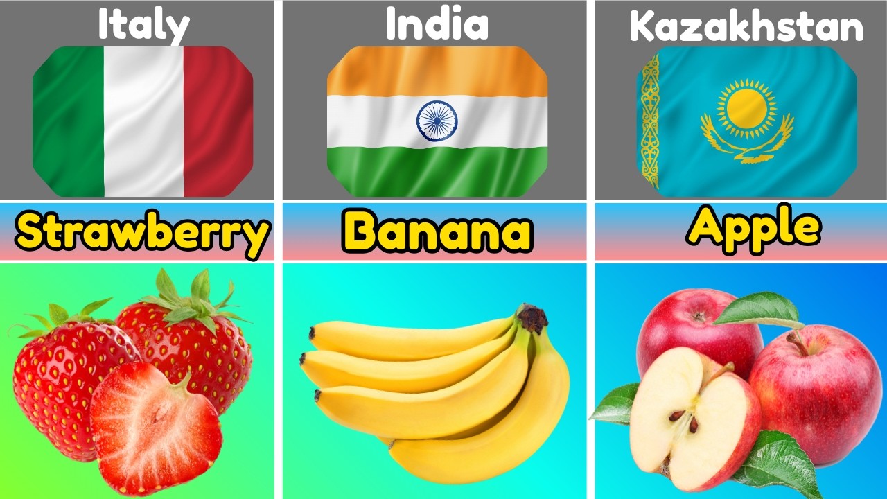 Top National Fruits From Every Country 🍍 | World’s Official & Famous Fruits Ranked