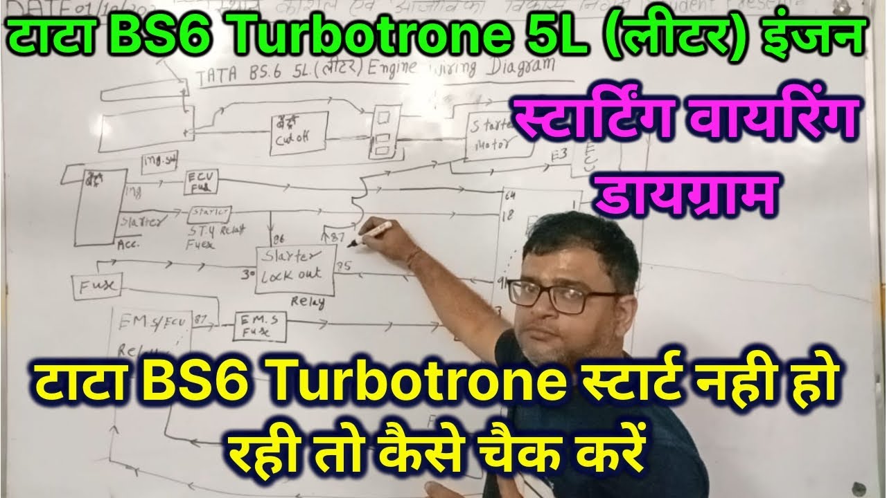 TATA BS6 Turbotron 5 liter engine starting wiring diagram |  BS6 Turbotron 5 liter starting Circuit