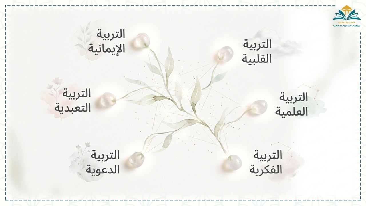 11| اللقاء الحادي عشر: مدرسة العبودية - الشيخ طارق الغمراوي | دورة نسائم رمضان