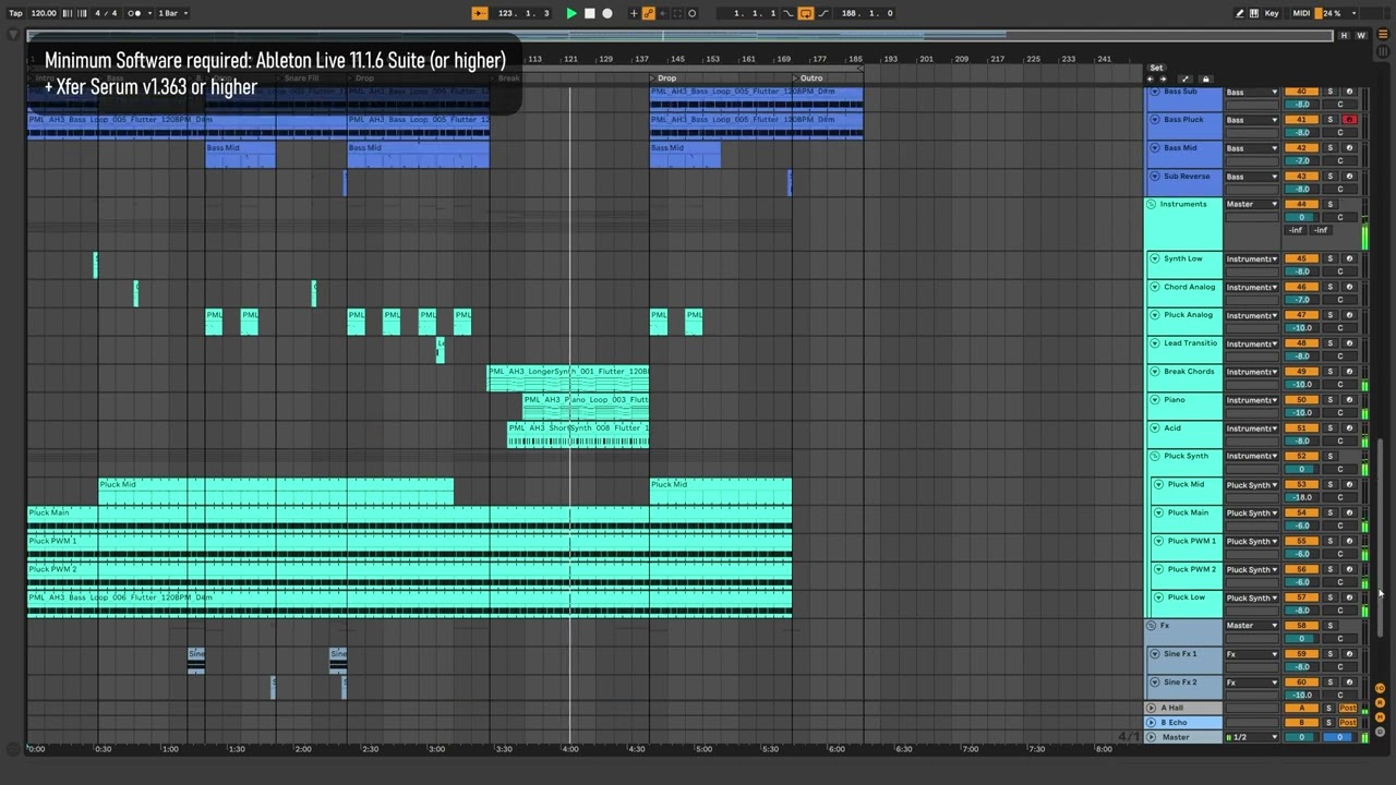 Afro House Style of Emanuel Satie 