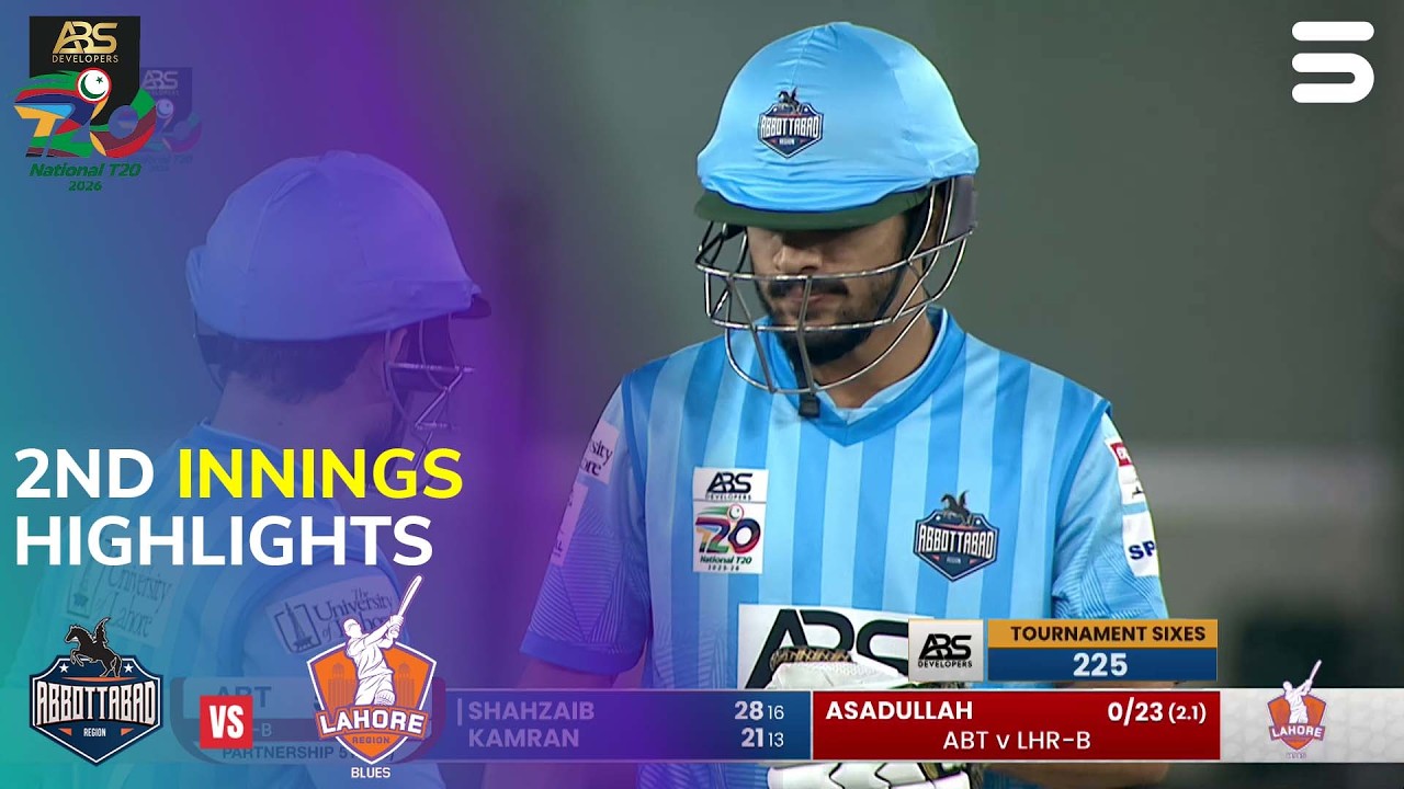 2nd Innings Highlights | Abbottabad vs Lahore Blues M19| National T20 Cup| MZA1U
