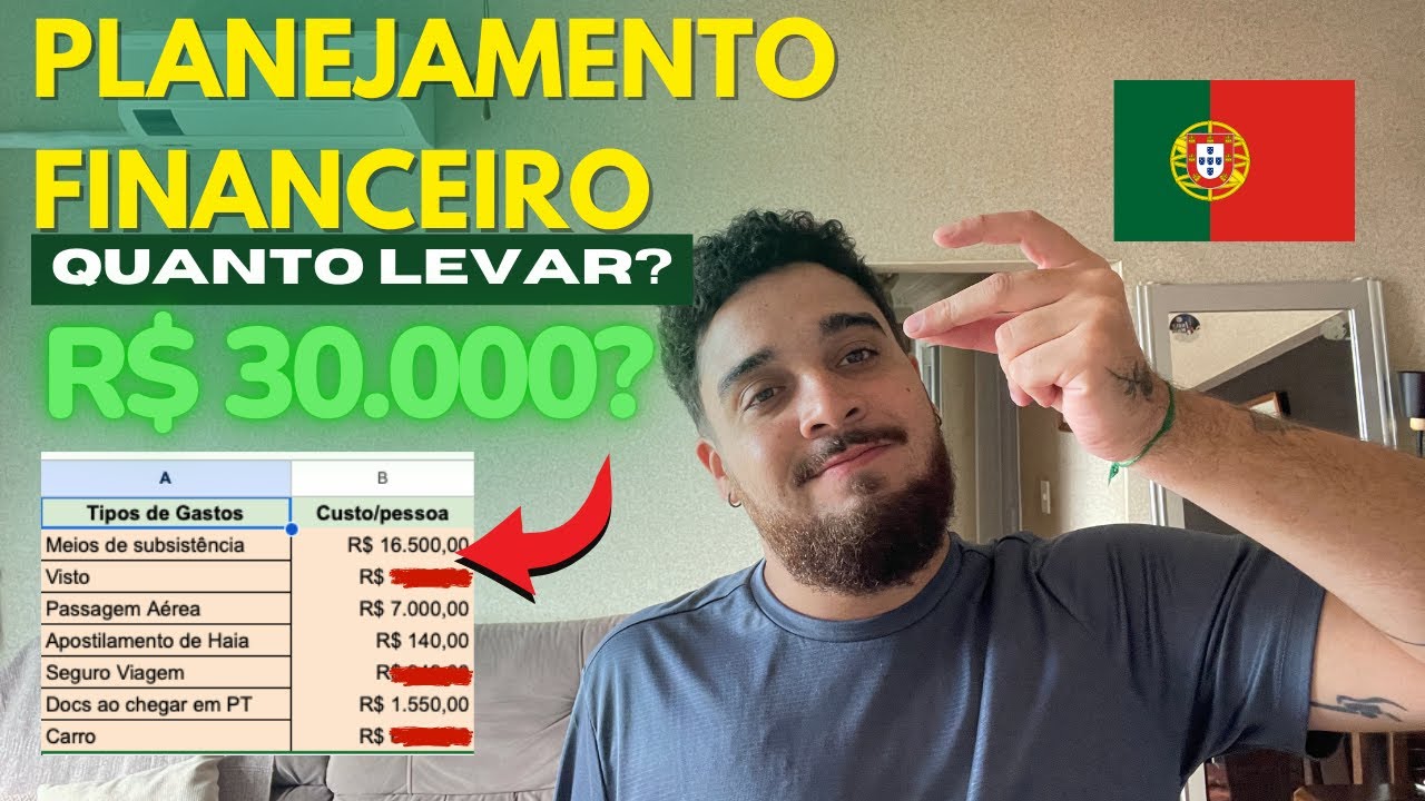 QUANTO DINHEIRO LEVAR para PORTUGAL com VISTO DE PROCURA DE TRABALHO?