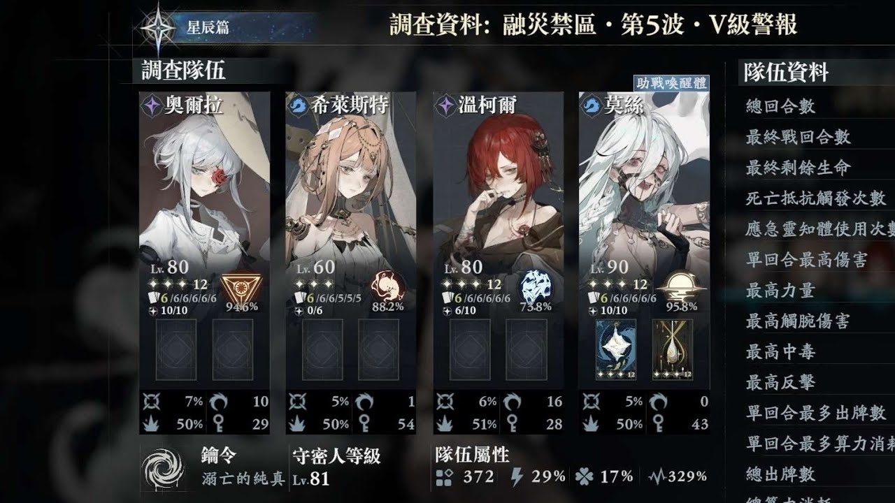 忘卻前夜 莫絲 暴打 融災5-5墨菲