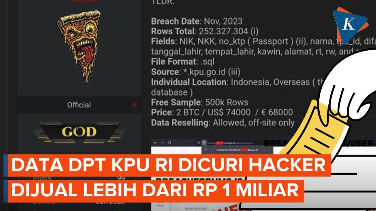 Peretas Jimbo Curi Data DPT KPU RI Dijual di BreachForums Lebih dari Rp 1 Miliar
