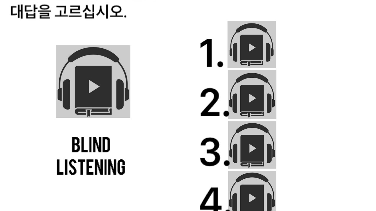 Blind listening-2025/26 .hrd Korea exam pattern question.manufactur , agriculture.blind listening