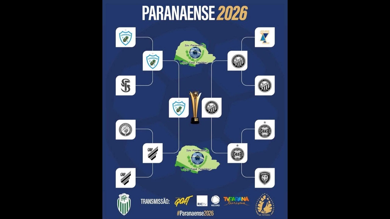 FUTEBOL O ÚNICO ESPORTE QUE O MAIS FRACO TEM CHANCE DE VENCER O MAIS FORTE