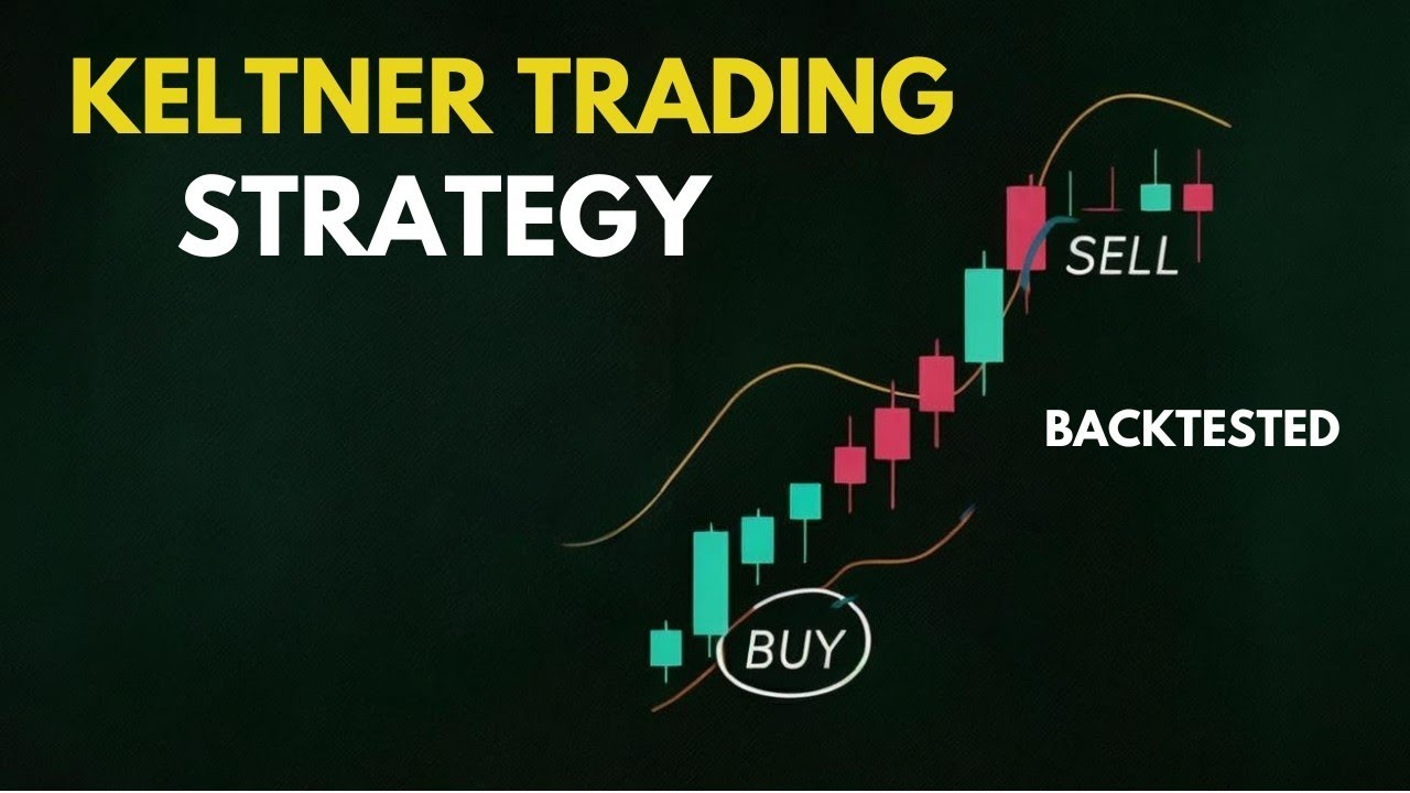 Keltner Channel Trading Strategy (Backtested)
