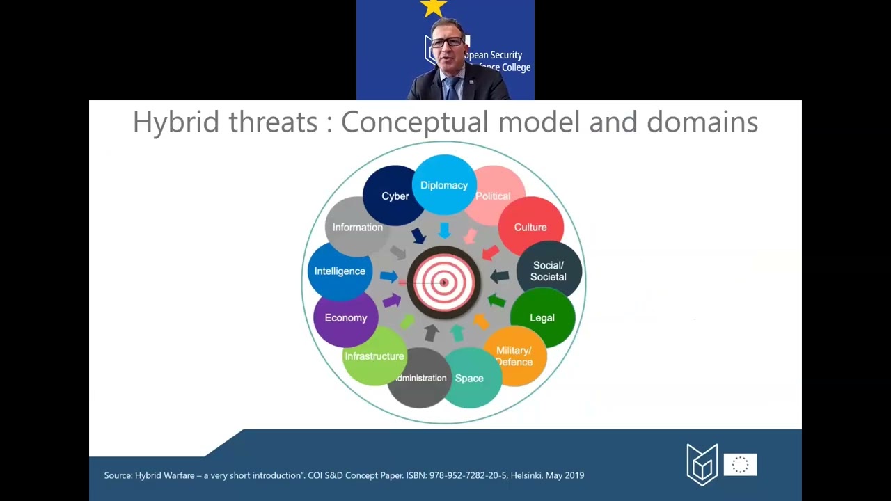 Cyber Crime Conference 2026, Giuseppe Zuffanti, European Security and Defence College (ESDC)