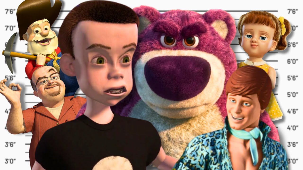 How Long Would Toy Story Villains Prison Sentence Be?