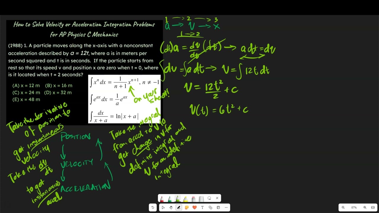 Как интегрировать (или решать задачи интегрирования) для курса AP Physics C Mechanics