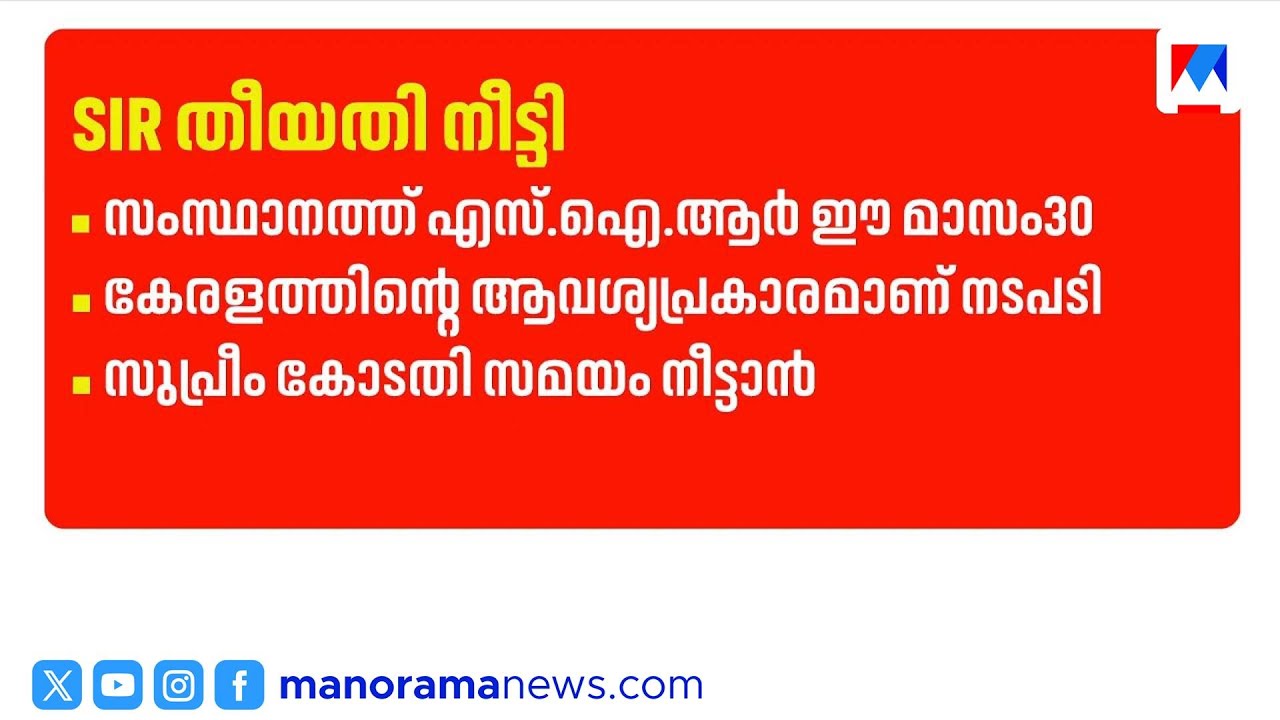 സംസ്ഥാനത്ത് എസ്.ഐ.ആര്&zwj; ഈ മാസം 30 വരെ നീട്ടി | SIR | Voters List
