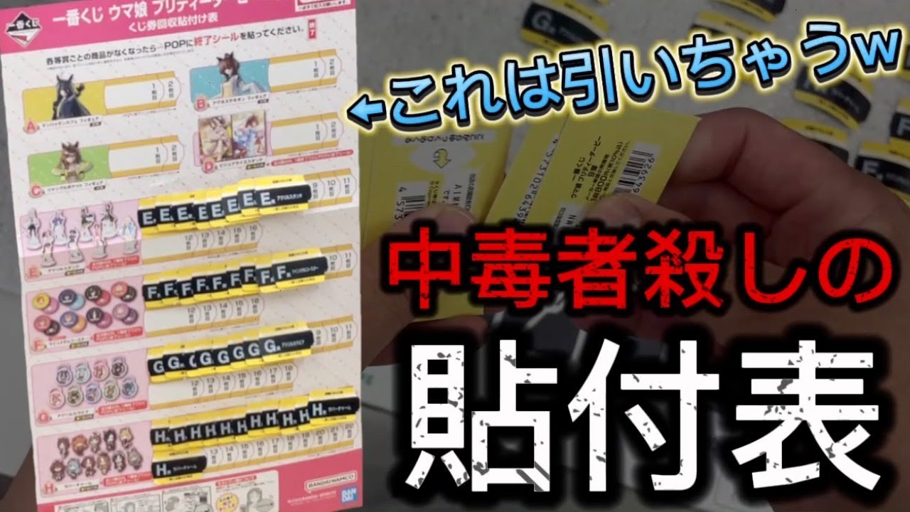 【一番くじ】中毒者の皆さん この貼付表見たら引いちゃいますよね...？（フィギュア既にコンプ男）