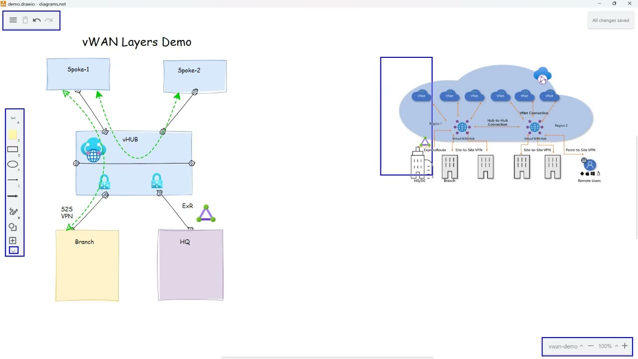 Full Webinar: Session 2: Azure vWAN designs