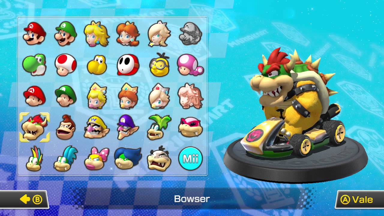 Mario Kart 8 : Los Mejores Personajes AL Detalle!