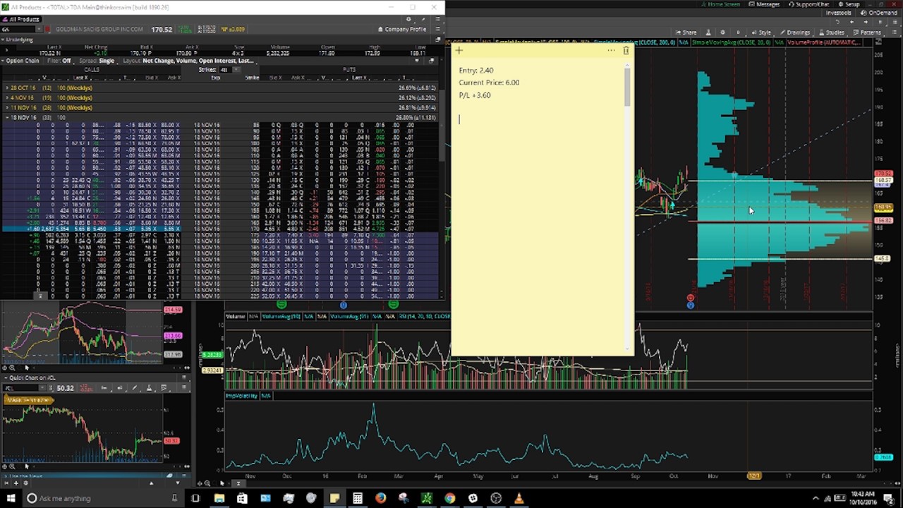 How To Roll Options - Rolling options strategy - Options trading strategy tutorial - Day Trading
