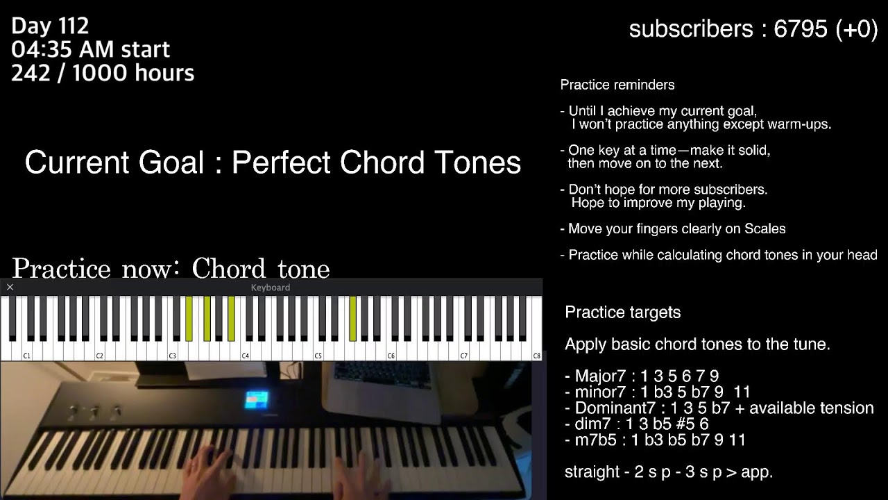 Just practice everyday.. Day. 112 (4:35PM) | ( 242/1000 hours )