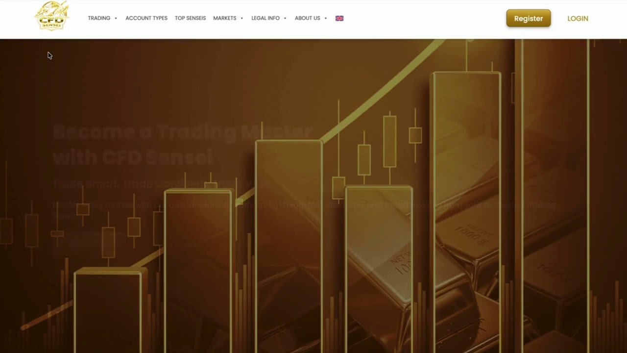 CFD Sensei Review: Is Their Proprietary Trading Platform Worth It? (cfdsensei.com)