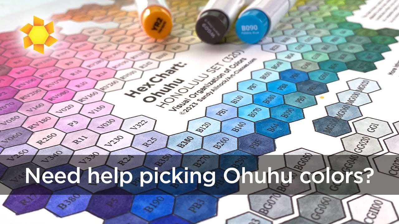 Having trouble finding Ohuhu blending groups? I hear ya!