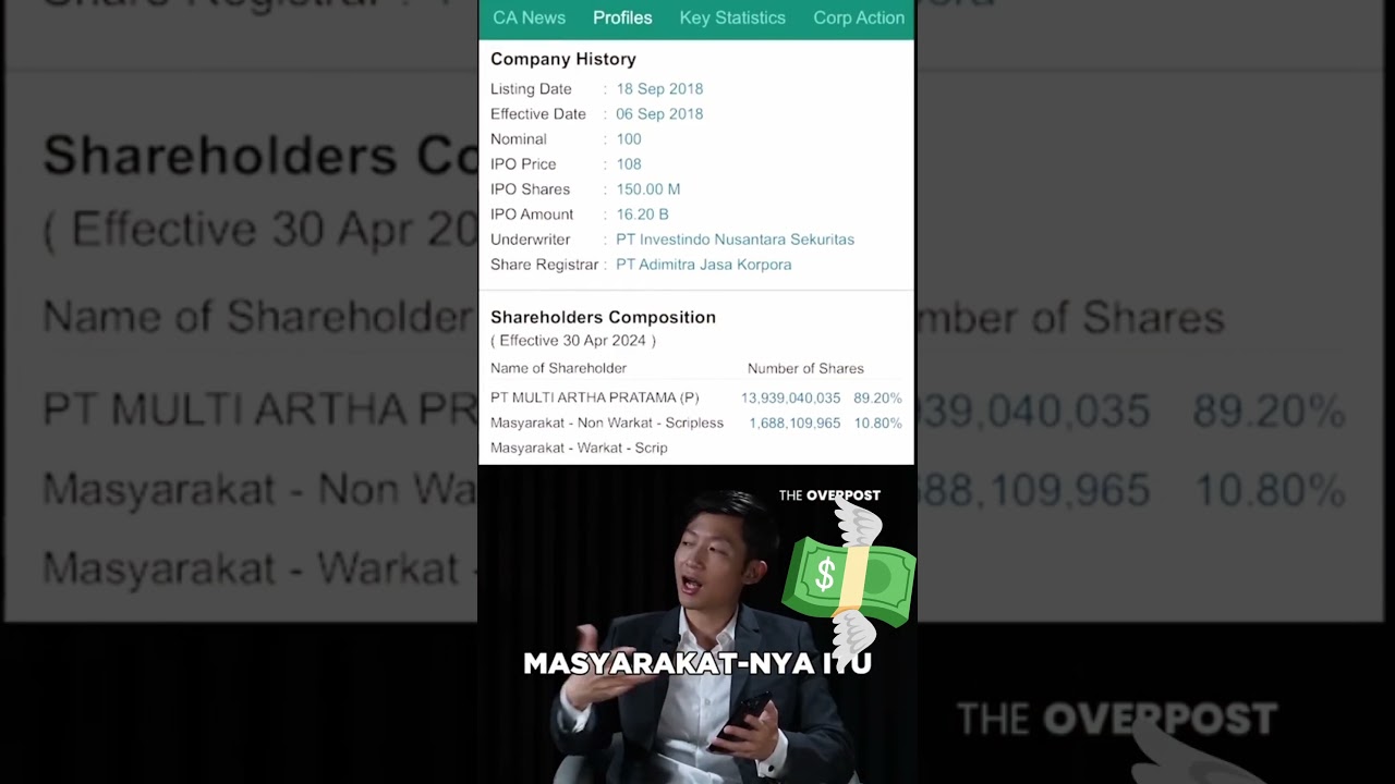 Cara pilih saham multibagger by Andry Hakim #saham #andryhakim