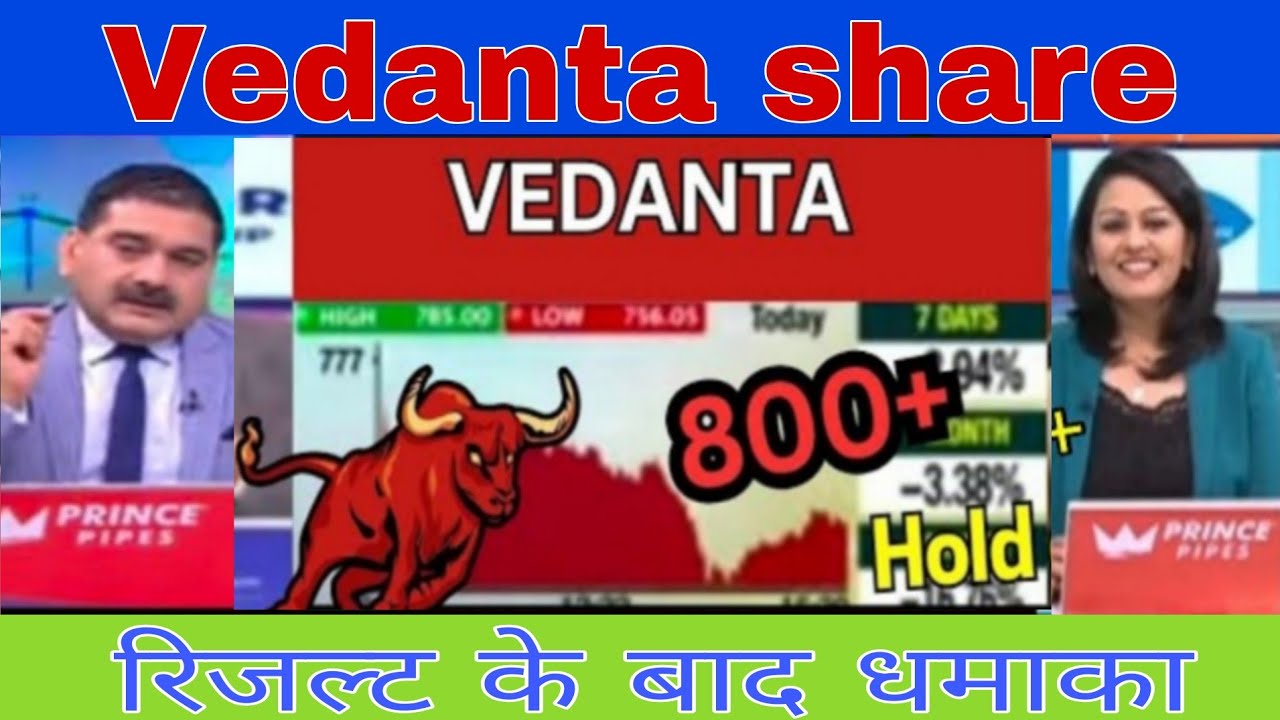 Vedanta share latest news today || Vedanta share news today
