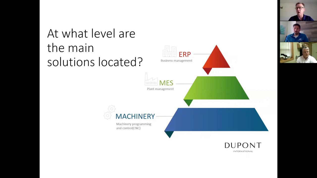 Webinar | Technological shift: Essential for factories' post-pandemic sur