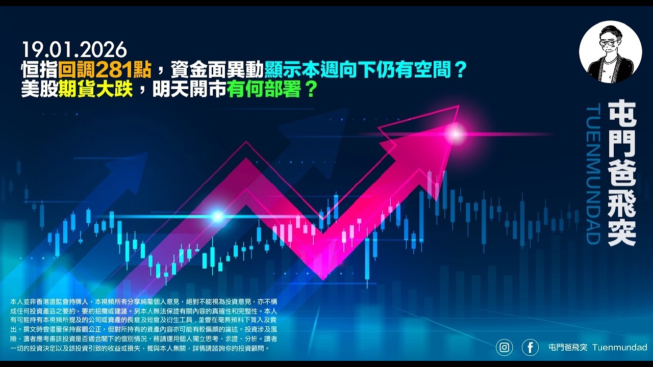 2026年1月19日 恒指回調281點，資金面異動顯示本週向下仍有空間？美股期貨大跌，明天開市有何部署？