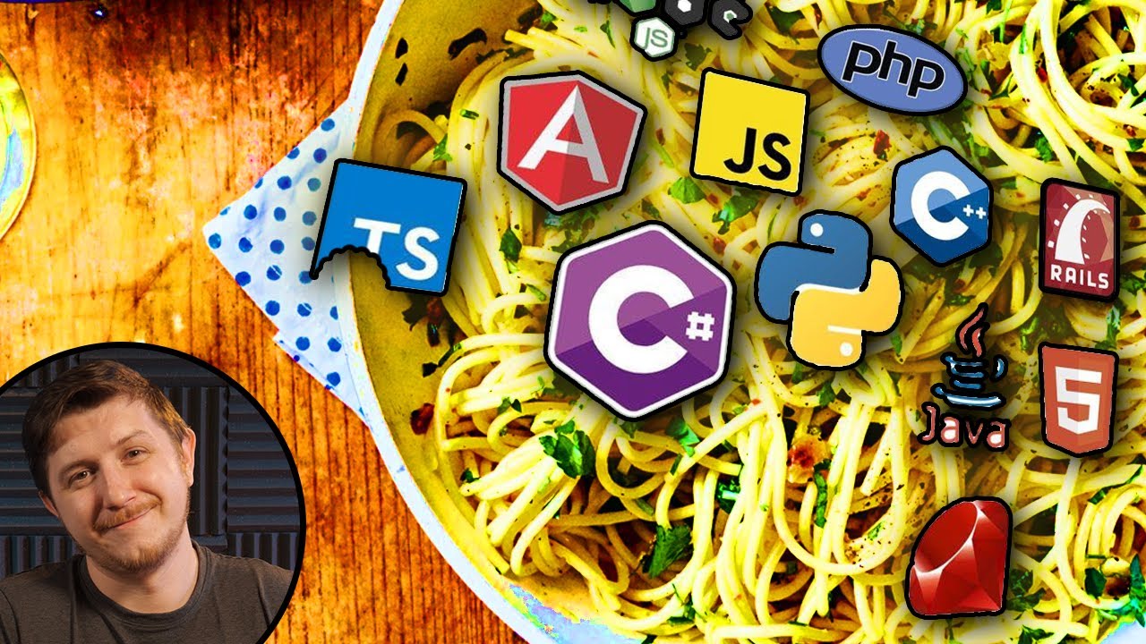 What is “spaghetti” code?