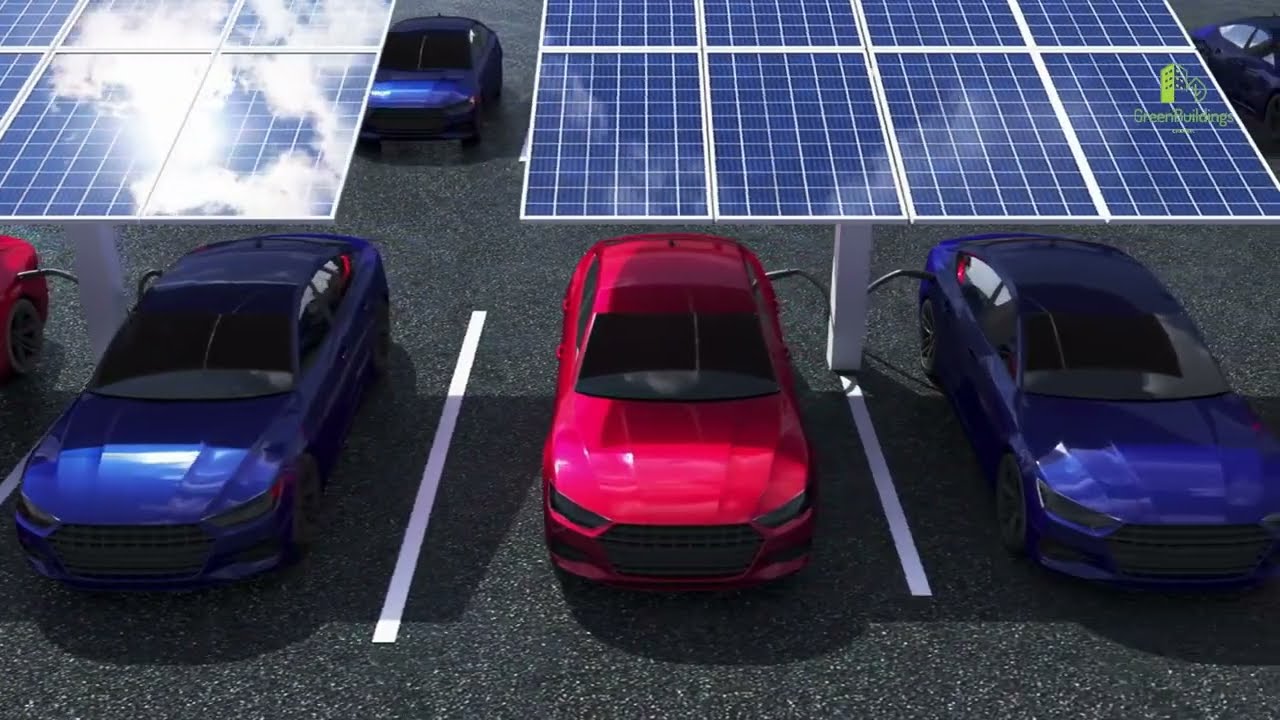 DISCOVERING ECO - FRIENDLY CITIES!