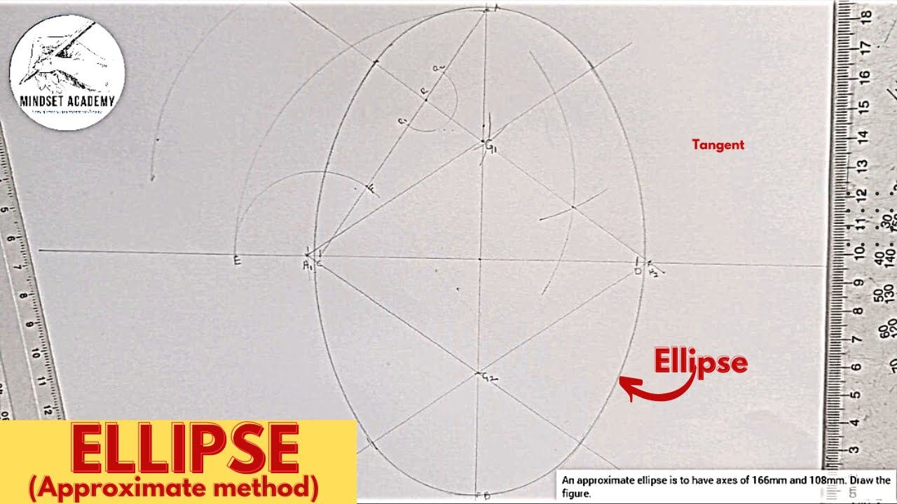 ELLIPSE by Approximate method