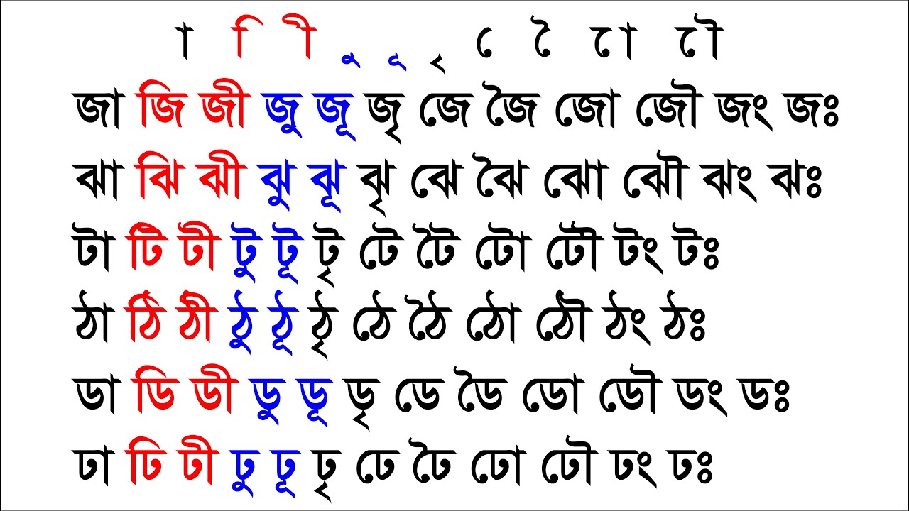 জা জি জী জু জূ