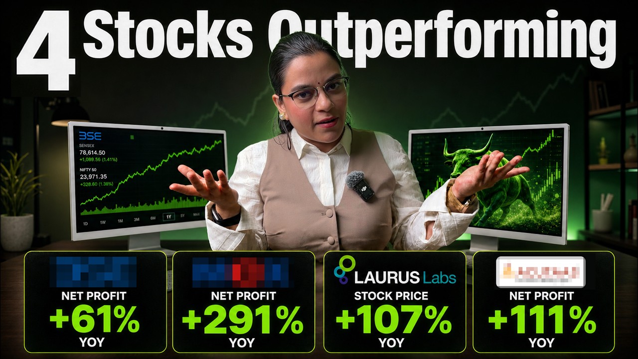 🔥4 Stocks Showing Strong Profit Growth (Operating Leverage) | RangaOne Finance