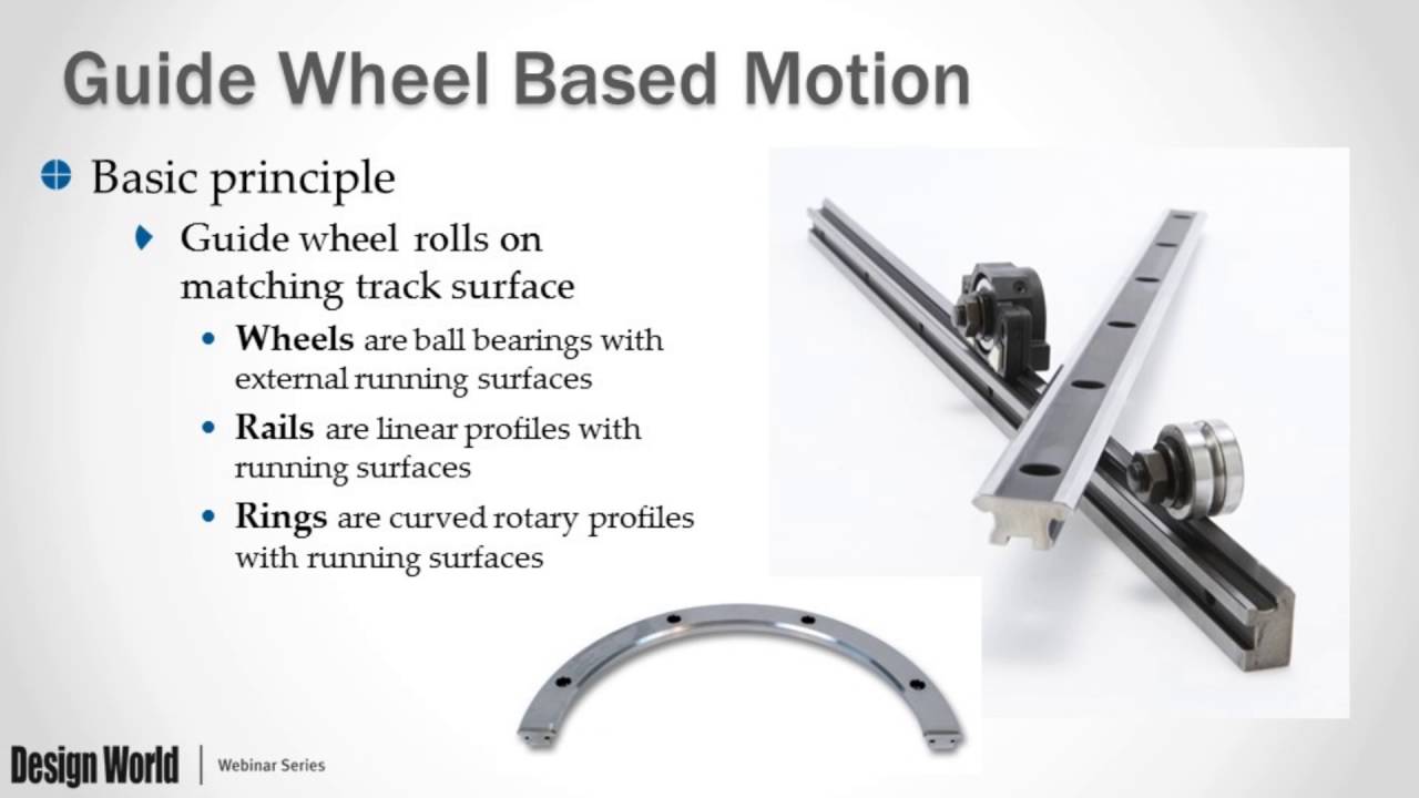 Webinar: Curved Motion System Design